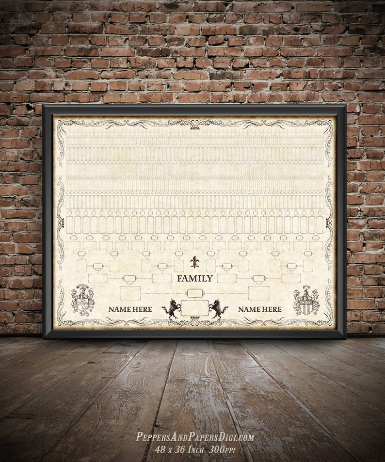 Family Tree Chart, 12 Generation Pedigree, YOU PRINT, 48x36, Genealogy Gift, Ancestry Poster, Family Records, Ahnentafel Chart, FT102 image 4