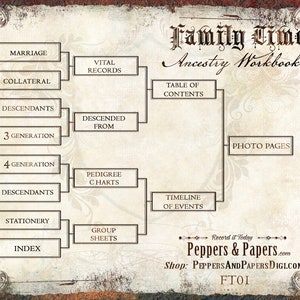 Family Tree Workbook, Ancestry Gift for Mom and Dad, 123 page Printable 8.5x11 Family Genealogy Forms FT01 Vintage Crest image 9