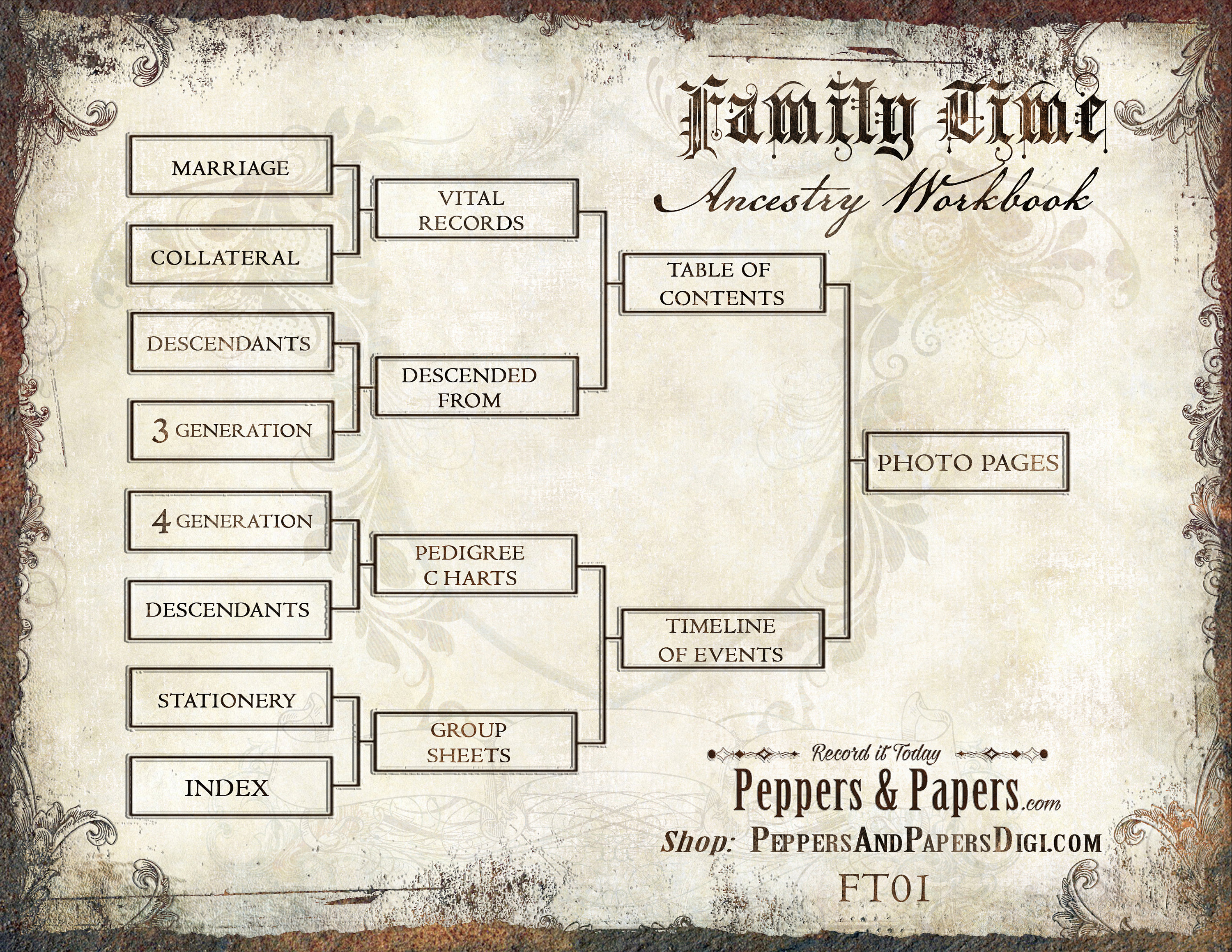Family Tree Workbook YOU PRINT 8.5x11 123 pages | Etsy
