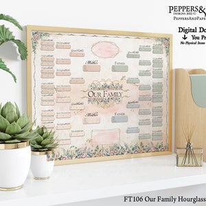 Family Tree Hourglass Pedigree, YOU PRINT, Editable Ancestry Chart, Customizable, 5 Generation Ancestry Gift, 16x20 Genealogy Chart, FT106 image 2