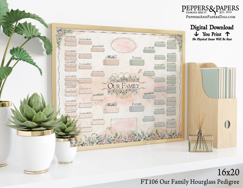 Family Tree Hourglass Pedigree, YOU PRINT, Editable Ancestry Chart, Customizable, 5 Generation Ancestry Gift, 16x20 Genealogy Chart, FT106 image 2