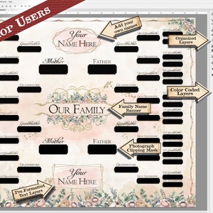 Family Tree Hourglass Pedigree, YOU PRINT, Editable Ancestry Chart, Customizable, 5 Generation Ancestry Gift, 16x20 Genealogy Chart, FT106 image 9