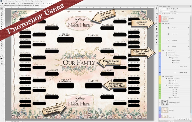 Family Tree Hourglass Pedigree, YOU PRINT, Editable Ancestry Chart, Customizable, 5 Generation Ancestry Gift, 16x20 Genealogy Chart, FT106 image 9