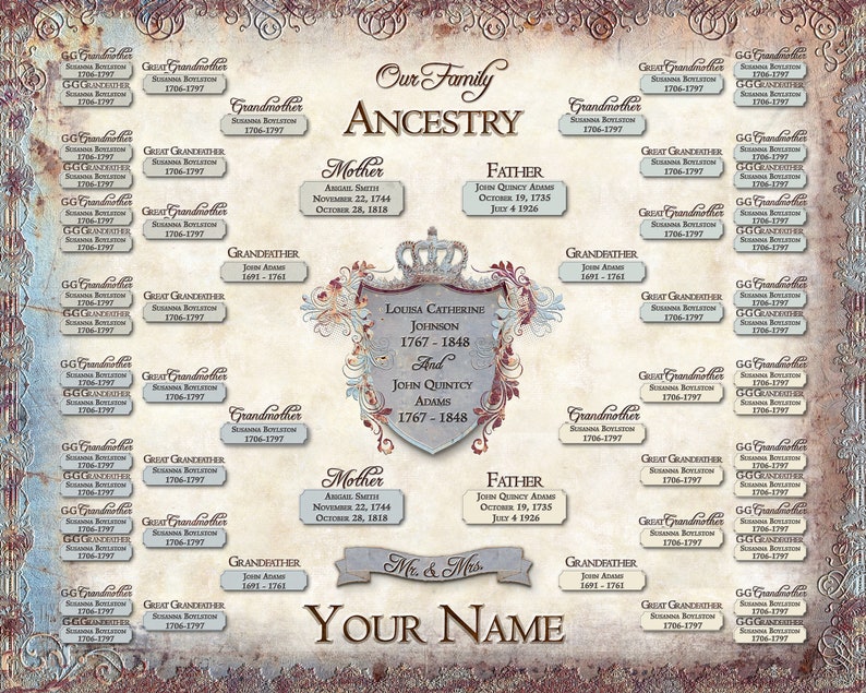 How To Honor Crown Family Ancestry?