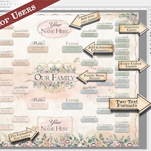 Family Tree Hourglass Pedigree, YOU PRINT, Editable Ancestry Chart, Customizable, 5 Generation Ancestry Gift, 16x20 Genealogy Chart, FT106 image 7