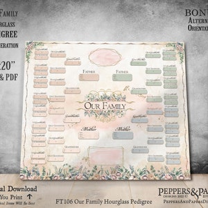 Family Tree Hourglass Pedigree, YOU PRINT, Editable Ancestry Chart, Customizable, 5 Generation Ancestry Gift, 16x20 Genealogy Chart, FT106 image 3