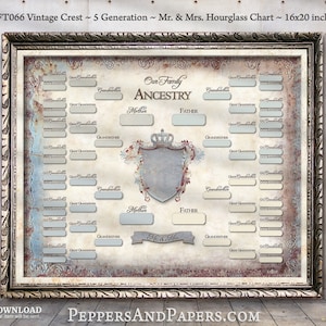 May include: A vintage-style family ancestry chart with a crest and a decorative frame. The chart is designed for five generations and includes spaces for names and dates. It is printed on a textured paper with a distressed look. The chart measures 16x20 inches.