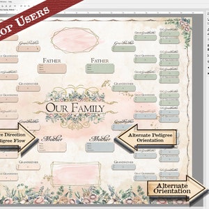 Family Tree Hourglass Pedigree, YOU PRINT, Editable Ancestry Chart, Customizable, 5 Generation Ancestry Gift, 16x20 Genealogy Chart, FT106 image 8