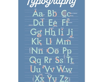 Könnte beinhalten: Ein blaues Poster mit dem Titel "The Anatomy of Typography" mit dem Alphabet und typografischen Begriffen. Die Buchstaben sind in einem hellblauen und pfirsichfarbenen Farbschema gehalten. Das Poster enthält Begriffe wie "Apex", "Aufstrich" und "Ligatur".