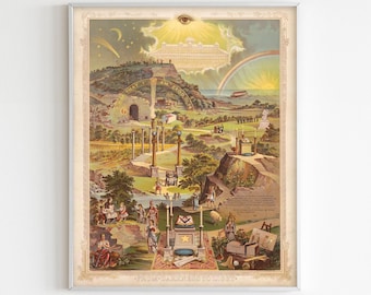 The Mystic Light of Masonry 1888, vrijmetselaarscertificaat, antieke vrijmetselarijkunst, verborgen vrijmetselaarskennis afdrukbaar, vrijmetselaar collectible.