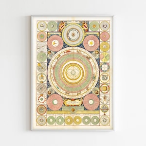Astronomische Karte des Universums 1690. Antike Astrologie Karte. Alte Astronomie Karte. Vintage Himmelskörper und Universum Diagramm.