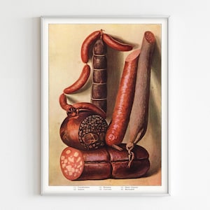 Meat Sausages Printable Poster for Kitchen Decor Vintage Poster of Wurst Sorts With Names, Butcher Gift, Carnivore Diet, Sausage Variations.