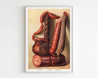 Meat Sausages Printable Poster for Kitchen Decor Vintage Poster of Wurst Sorts With Names, Butcher Gift, Carnivore Diet, Sausage Variations.
