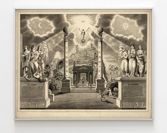 Masonic Code and Prayer Printable Freemasonry Art ca. 1866 Grand Lodge Temple, Vintage Mason Print Art, Occult Symbolism, Freemasonry Creed.