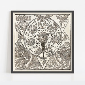 Hermetic Print Alchemy Illustration Theosophical Presentation of Alchemy (1613) Printable Hermetical Philosophy Art Alchemie Symbols Poster.