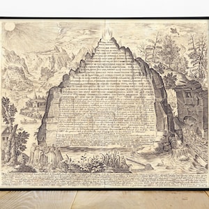 The Emerald Tablet or Tabula Smaragdina Hermetic Writings Vintage Alchemy Illustration from 17th Century Printable Esoteric Art.