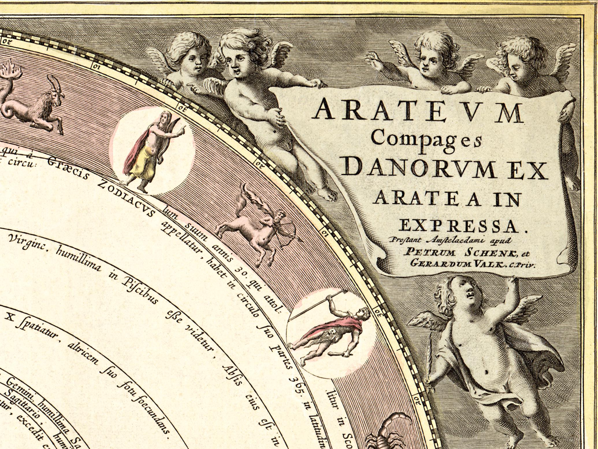 Antique Solar System Map - 1660, Vintage Chart of Planet Movements ...