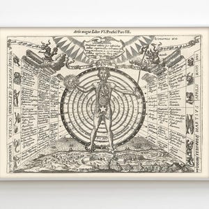 Carte de médecine céleste, corps humain et les étoiles, carte holistique de sagesse d'astronomie, impression de médecine ancienne cosmologie vintage