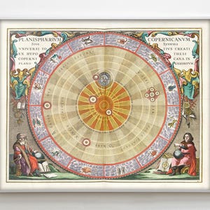 Vintage Astronomie Karte 1660 Sonnensystem, Kopernikus Heliozentrische Himmelskarte, Antike Astronomie Karte, Sternzeichen Karte, Wand Studie Dekor.