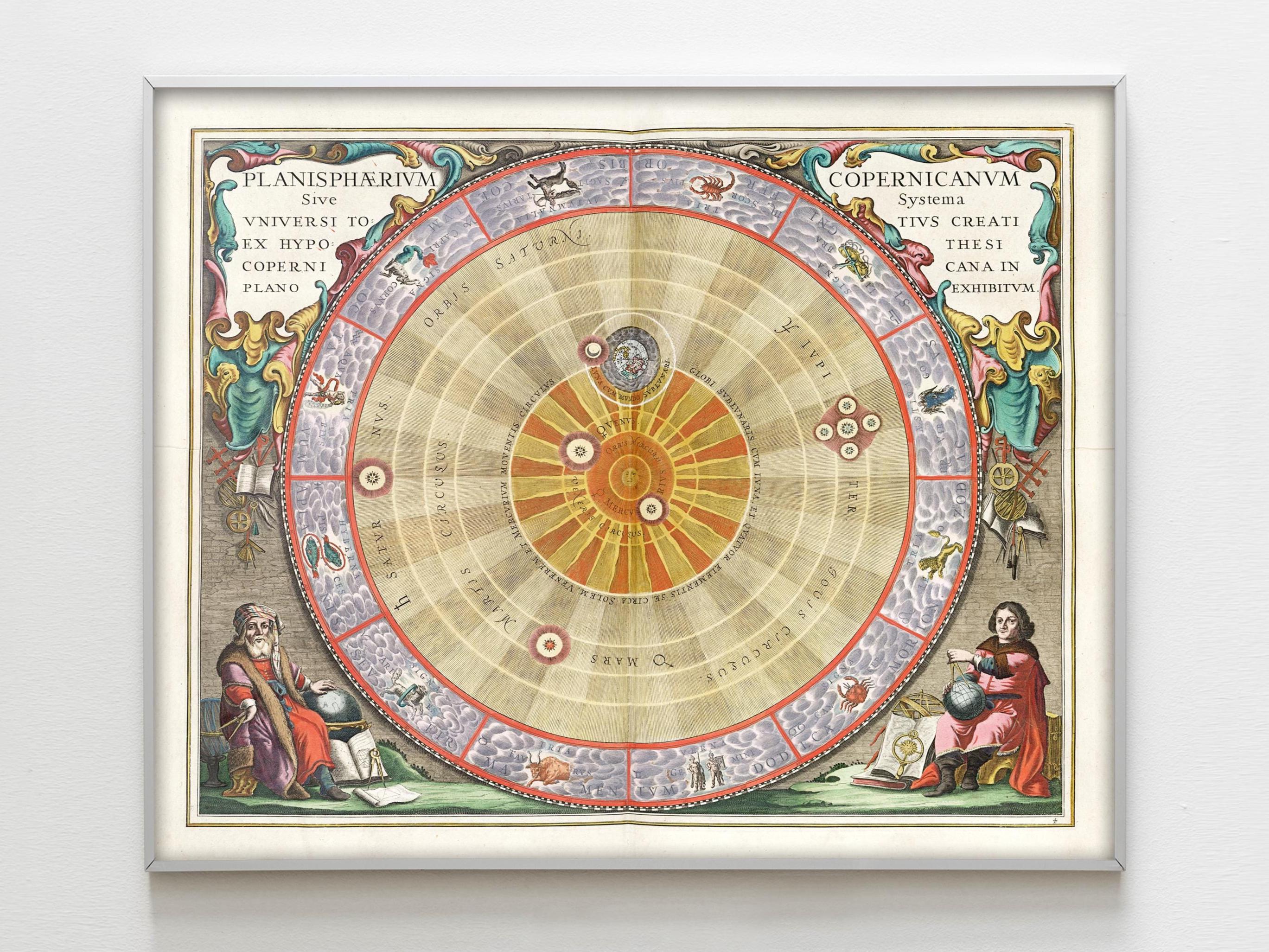 Vintage Astronomy Map 1660 Solar System, Copernicus Heliocentric ...