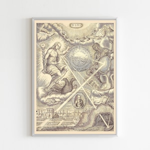 Medieval Science Print Alchemy Art Vintage Poster Study of Light and Shadow 1646 Hemretic Art Printable Antique Study