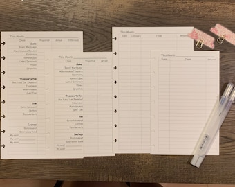 May include: A close-up of a budgeting journal with sections for tracking expenses by category. The journal has a grid pattern and is divided into sections for home, transportation, fun, and savings. The journal is on a wooden surface.