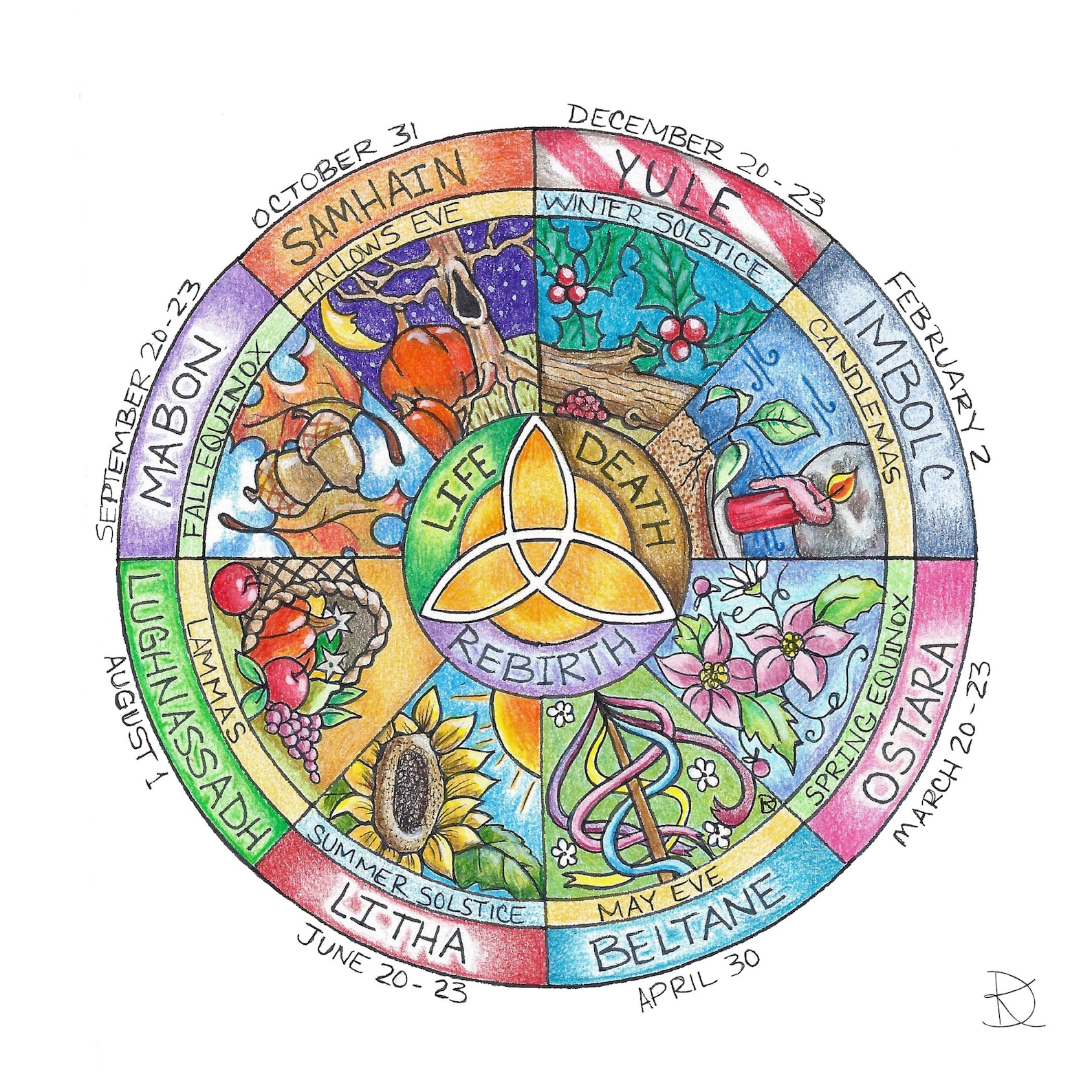 Wheel of the Year Art Print Etsy