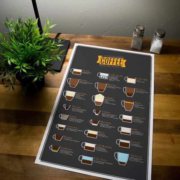 Coffee Drink Recipes Retro Travel Art Poster 11x17 Modern Home Decor 11x17 18x24 24x36
