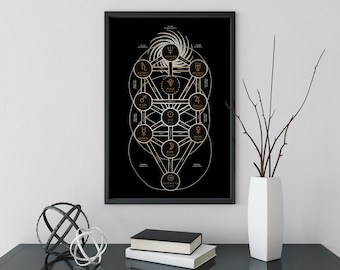 Sephirotic Tree Of Life - Kabbalah Occult design - black and gold