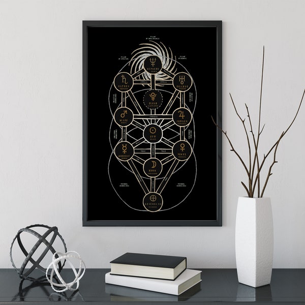 Sephirotic Tree Of Life - Kabbalah Occult design - black and gold
