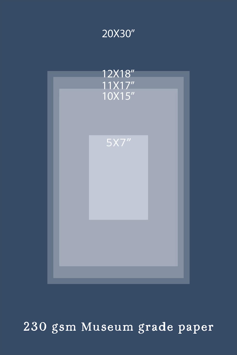 May include: A dark blue graphic displaying five nested rectangular paper sizes in inches: 20x30, 12x18, 11x17, 10x15, and 5x7. The text at the bottom reads 230 gsm Museum grade paper. The layout illustrates various available print dimensions.