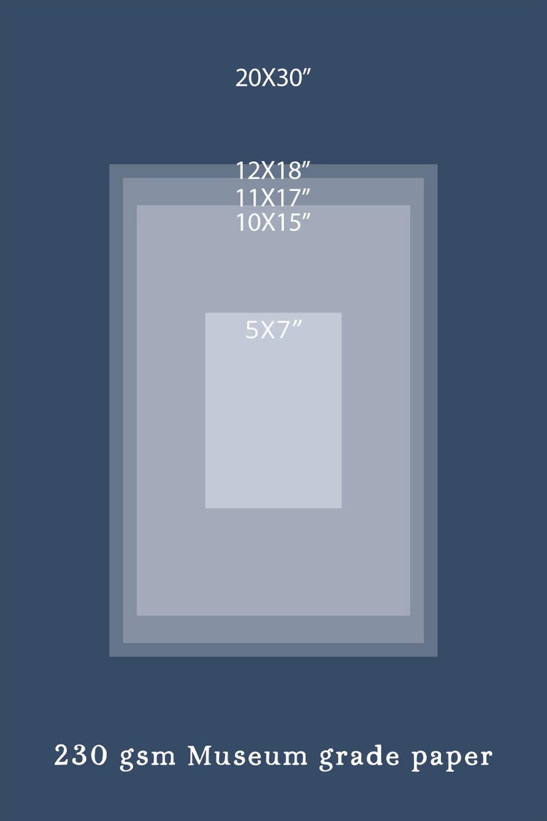 May include: A graphic showing print sizes: 20x30", 12x18", 11x17", 10x15", and 5x7". The text "230 gsm Museum grade paper" is at the bottom. The background is a dark blue.