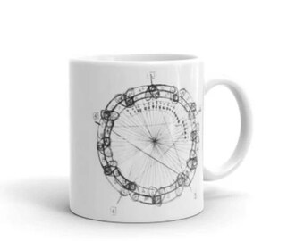 John Coltrane Mug - Circle of Fifths Mug - Coltrane Mug Design - Music Lover Gift - Jazz Gift