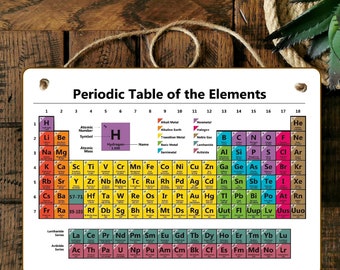 Periodic Table Hanging Plaque: Chemistry Student Gift