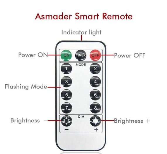 LED Starburst Fairy Lights Remote Control, Best Selling Hanging Starburst LED  Lights Wedding Home Decor Remote Firework, Christmas,firework 