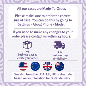 text and icons related to the process of ordering a product, including instructions for ordering the correct size of case, making changes to the order, and shipping the product.