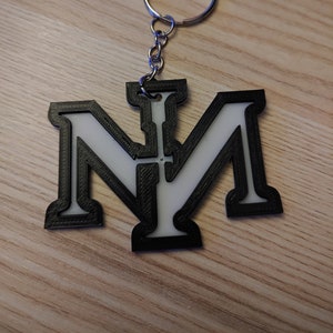 nine inch nails NIN ロゴ キーホルダー Nine Inch Nails Keychain - Etsy