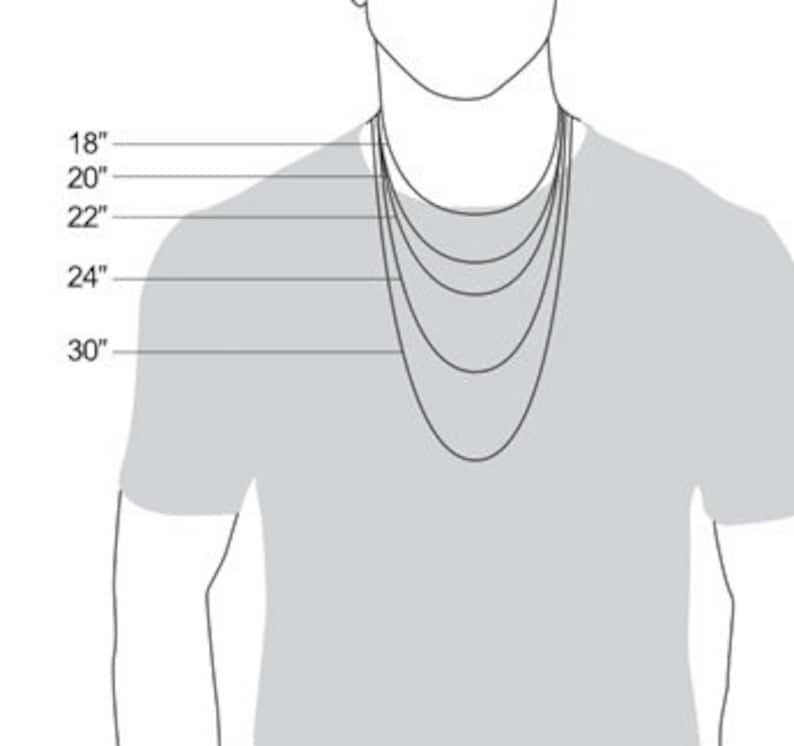 Op de afbeelding: Een diagram dat verschillende kettinglengtes voor kettingen laat zien, van 18 inch tot 30 inch. De lengtes worden getoond op de nek van een persoon.