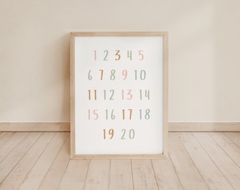 123's Art Printable, Numbers, Learning, Educational Art, Children Room Decor, Print, Playroom Wall Art, Playroom Printable, Homeschool