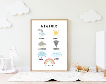 Weather Art Print,  Educational Learning Printable , Children Room Decor, Digital Art, Playroom Wall Art, Playroom Printable, Homeschool