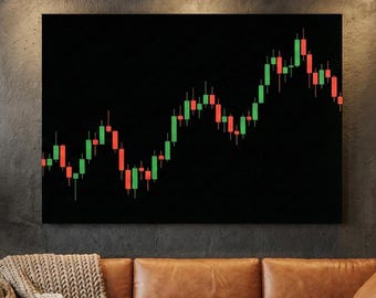 Stock Market Chart Canvas Wall Art, Trading Candlestick Graph Print, Modern Finance Office Decor, Large 30x40 Canvas Artwork