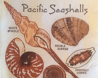 3 Decoupage Beverage Napkins, Authentic Vintage Pacific Seashells, 10" x 10" unfolded