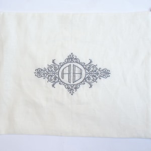Personalized Challah Cover,Personanalized Jewish Wedding Gift,Shabbat,Embroidered Challah Cover,Shabbat Bread Cover,Jewish Heirloom Gift