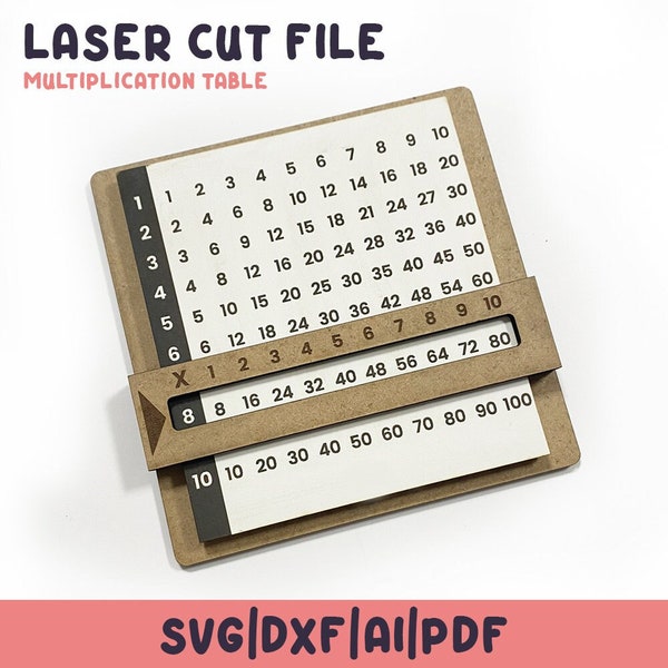 Multiplication table. Laser cut file. Gift. Montessori. Wooden toy. Multiplication Table. SVG, PDF