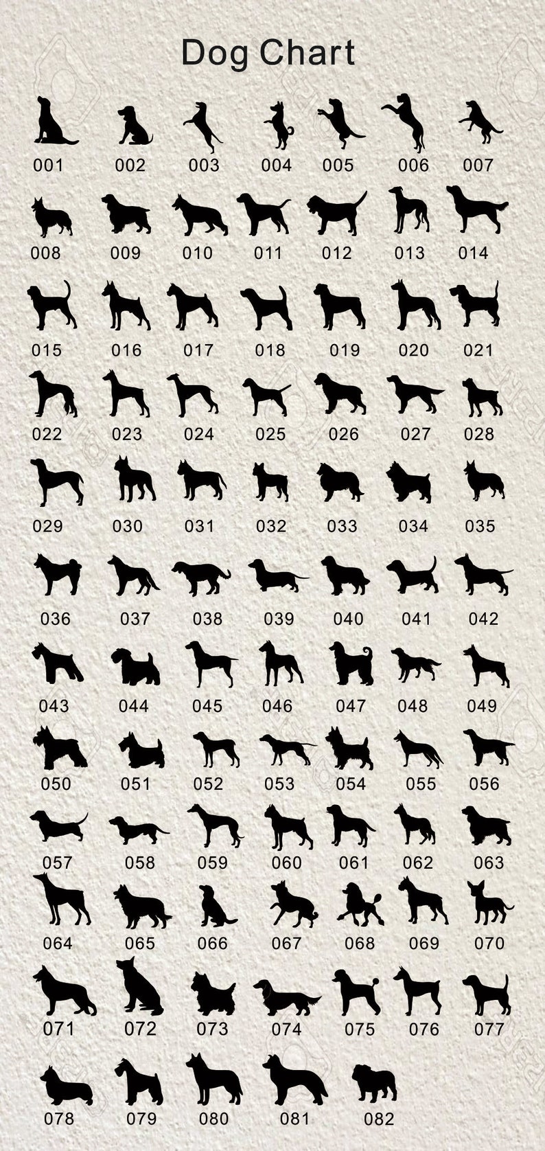 May include: A chart of 82 different dog breeds, numbered from 001 to 082. Each breed is represented by a black silhouette of a dog.