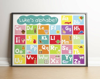 May include: A colorful alphabet chart with illustrations for each letter. The chart is titled "Luke's alphabet" and features a variety of images, including a plane, a boat, a cupcake, a kangaroo, a snowman, and a zebra.