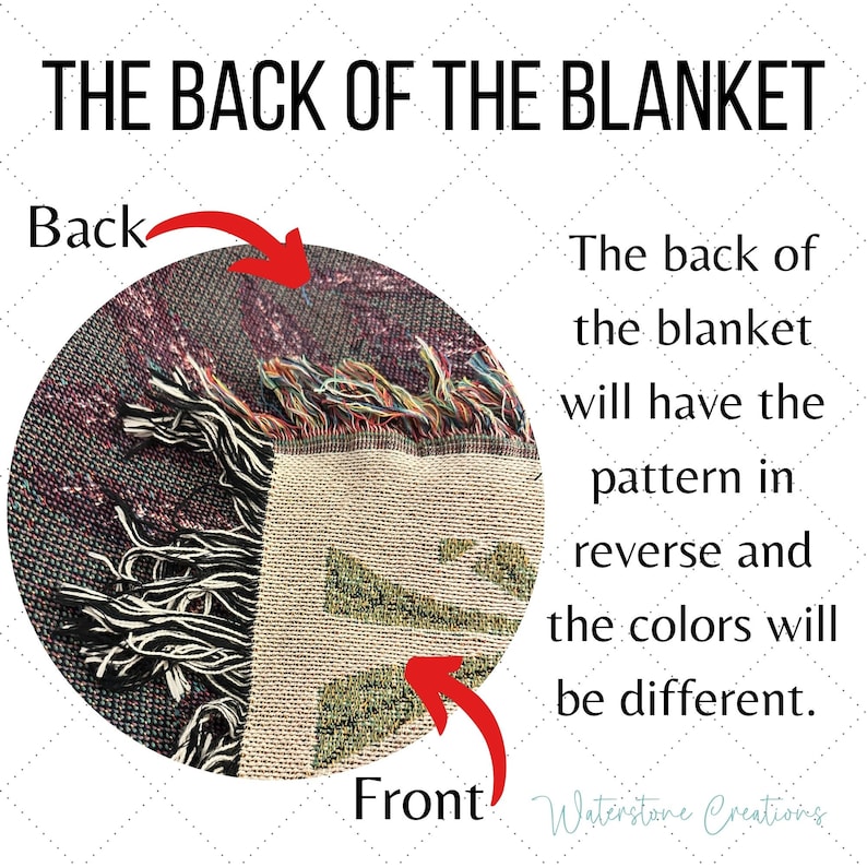 May include: Close-up of a woven blanket showing the front and back sides. The back side of the blanket has a reversed pattern and different colors than the front side. The text "Back" and "Front" are labeled with arrows pointing to the respective sides.