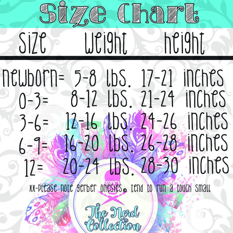 Baby Onesie\u00a9 And Though She Be But Little She Be Fierce Shakespeare Adorable Fashion New Girl Baby Shower Gift Nursery Clothing Gerber\u00a9
