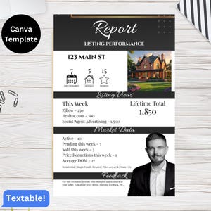 Listing Performance Report Template | Realtor Text Update PDF | Seller Report Canva Template | Modern Real Estate Marketing