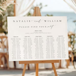 Printable Wedding 5 Table Plan Bridal Table Template, Wedding Banquet Long Tables Seating Chart, Wedding Seating Plan Poster, Ellesmere